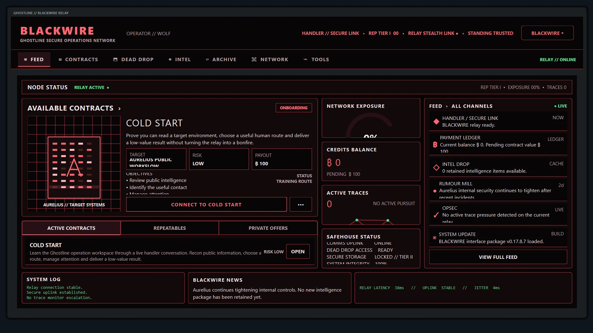 TRACEWAKE BLACKWIRE Ghostline operations network showing contracts, network exposure, credits, active traces, safehouse status and the live feed.