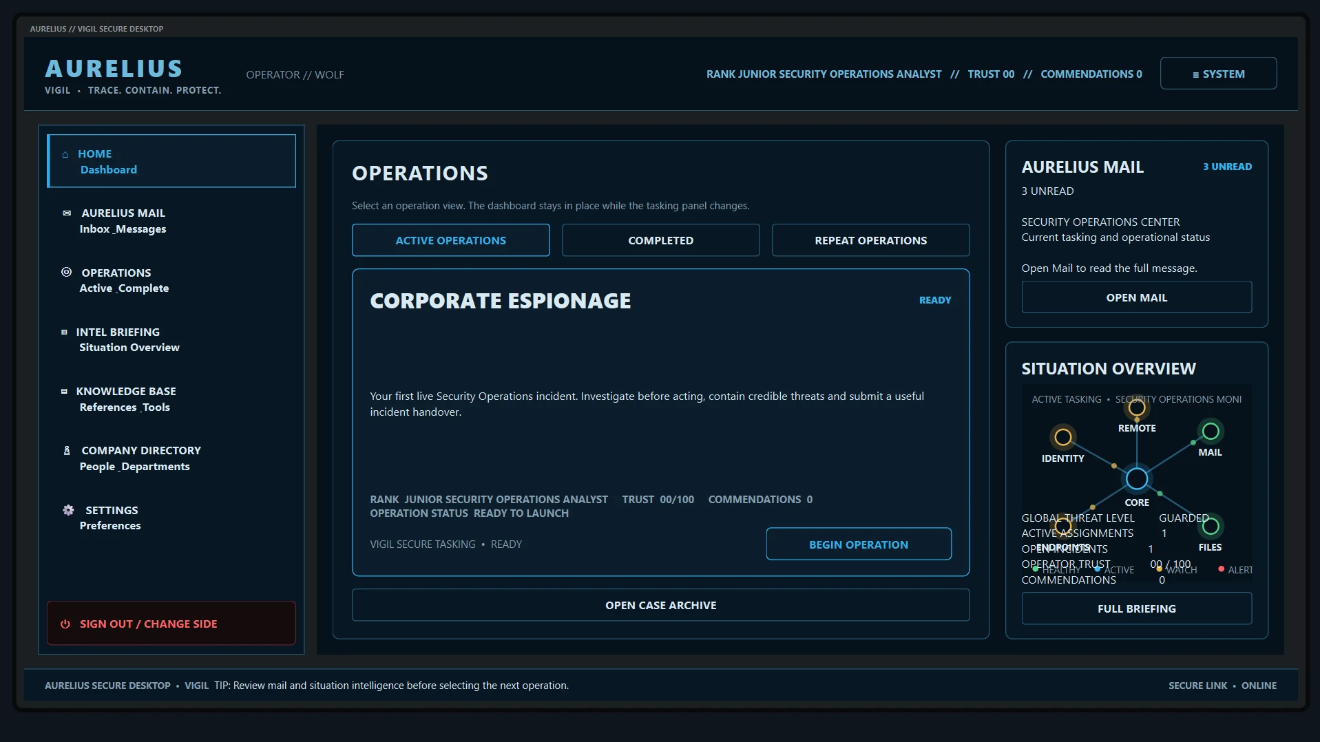 TRACEWAKE Aurelius VIGIL secure desktop showing the Operations dashboard, Aurelius Mail and Situation Overview.